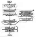 Fig. 01 - Target object detecting method, apparatus, and program