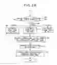 Fig. 04 - Image signal processing method and image signal processing circuit
