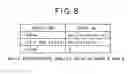 Fig. 10 - Image signal processing method and image signal processing circuit