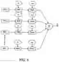 Fig. 05 - Spectral encoding of information
