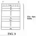 Fig. 08 - Spectral encoding of information