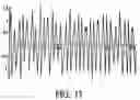 Fig. 11 - Spectral encoding of information