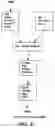 Fig. 15 - Spectral encoding of information