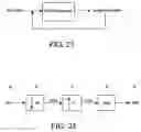 Fig. 23 - Spectral encoding of information