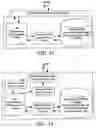 Fig. 27 - Spectral encoding of information