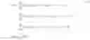 Fig. 05 - Method and apparatus for video encoding