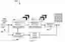 Fig. 01 - Barbell lifting for wavelet coding