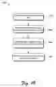 Fig. 20 - Barbell lifting for multi-layer wavelet coding