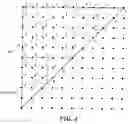 Fig. 05 - Lossy method for compressing images and video