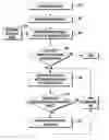 Fig. 01 - System for recording image data from a set of sheets having similar graphic elements