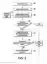 Fig. 03 - System for recording image data from a set of sheets having similar graphic elements