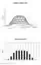 Fig. 02 - Shaped blurring of images for improved localization of point energy radiators