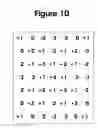 Fig. 06 - Shaped blurring of images for improved localization of point energy radiators