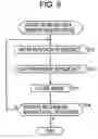 Fig. 10 - Image processing apparatus and method, and program and recording medium used therewith