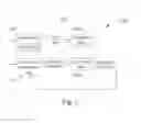 Fig. 06 - Method for controlling interpolation direction and related device