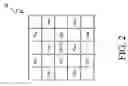 Fig. 03 - Method and apparatus for determining an edge trend for an interested pixel of an image