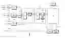 Fig. 01 - Editing apparatus and editing method