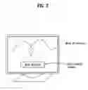 Fig. 04 - Recording medium and method and apparatus for reproducing and recording text subtitle streams