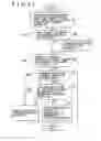 Fig. 22 - Information processing system, information processing method, and computer program