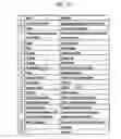 Fig. 20 - Storage medium recording text-based subtitle stream, reproducing apparatus and reproducing method for reproducing text-based subtitle stream recorded on the storage medium