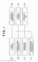 Fig. 02 - Information processing apparatus and method, program therefor and storage medium