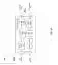 Fig. 07 - Use of low-speed components in high-speed optical fiber transceivers