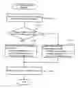 Fig. 01 - Image formation device and image formation method that selectively adapts a process of fixing an image on a medium