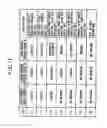 Fig. 12 - Sheet feeding apparatus and sheet processing apparatus