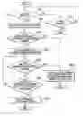 Fig. 01 - Image forming apparatus