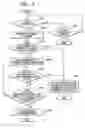 Fig. 06 - Image forming apparatus
