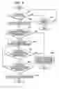 Fig. 07 - Image forming apparatus