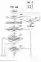 Fig. 08 - Image forming apparatus