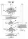 Fig. 09 - Image forming apparatus