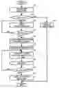 Fig. 01 - Image forming apparatus for determining completion of a toner-end recovery operation