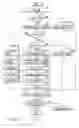 Fig. 07 - Image forming apparatus and method of controlling a heating unit