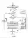 Fig. 08 - Image forming apparatus and method of controlling a heating unit