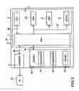 Fig. 04 - Fuser temperature control providing faster wake up from cold start by optimizing standby temperature of fuser roller