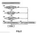 Fig. 06 - Fuser temperature control providing faster wake up from cold start by optimizing standby temperature of fuser roller