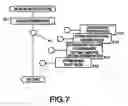Fig. 08 - Fuser temperature control providing faster wake up from cold start by optimizing standby temperature of fuser roller