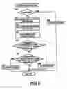 Fig. 09 - Fuser temperature control providing faster wake up from cold start by optimizing standby temperature of fuser roller