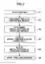 Fig. 06 - Fixing apparatus and an image formation apparatus