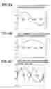 Fig. 07 - Method for setting rotational speed of register rollers and image forming apparatus using the method