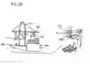 Fig. 31 - Container connecting metal fixture