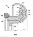 Fig. 06 - Rotary pump