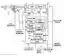 Fig. 01 - Engine driven working machine
