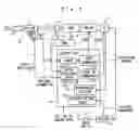 Fig. 02 - Engine driven working machine