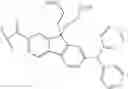 Fig. 09 - Fullerene compounds