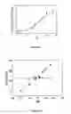 Fig. 07 - Responsive paramagnetic MRI contrast agents