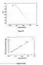 Fig. 09 - Responsive paramagnetic MRI contrast agents