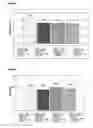 Fig. 03 - Powders comprising low molecular dextran and methods of producing those powders